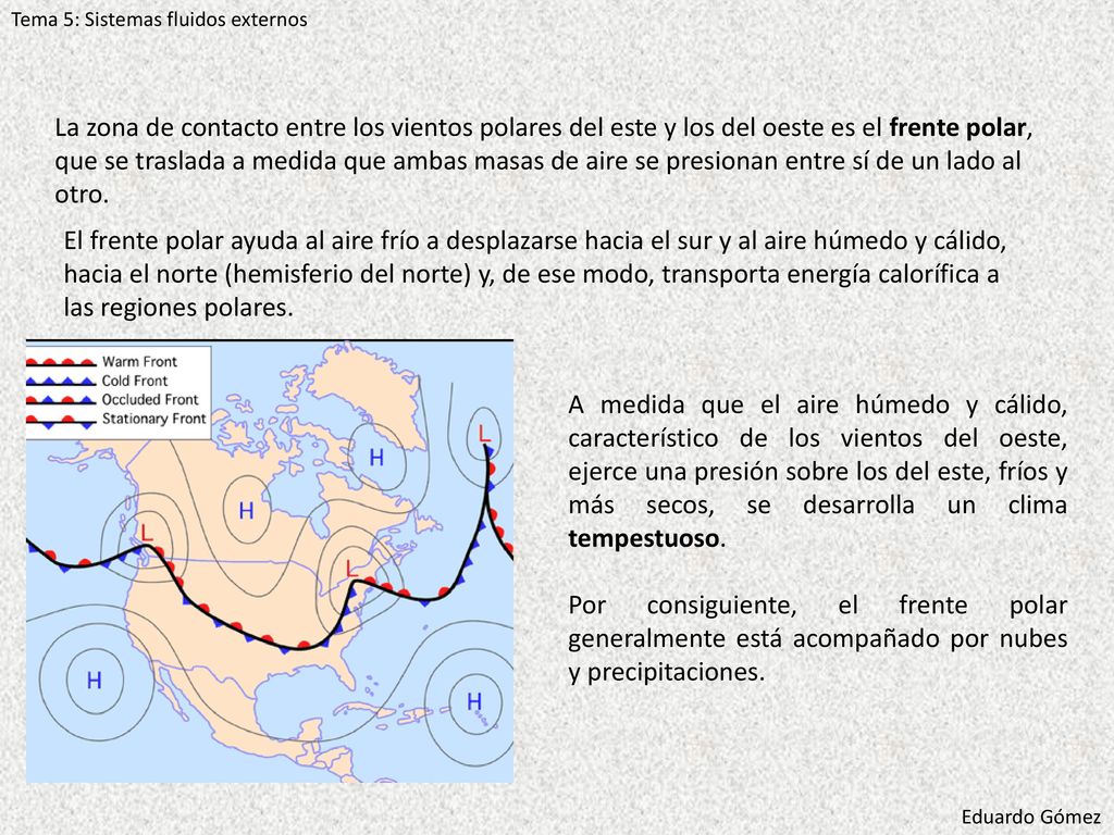 O CLIMA NAS NOSAS LATIDTUDES: O FRENTE POLAR   bioygeo