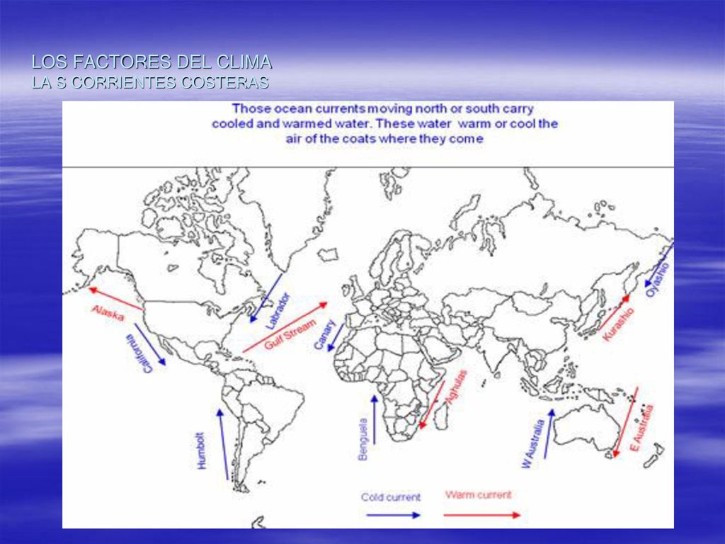 LOS FACTORES DEL CLIMA LA S CORRIENTES COSTERAS