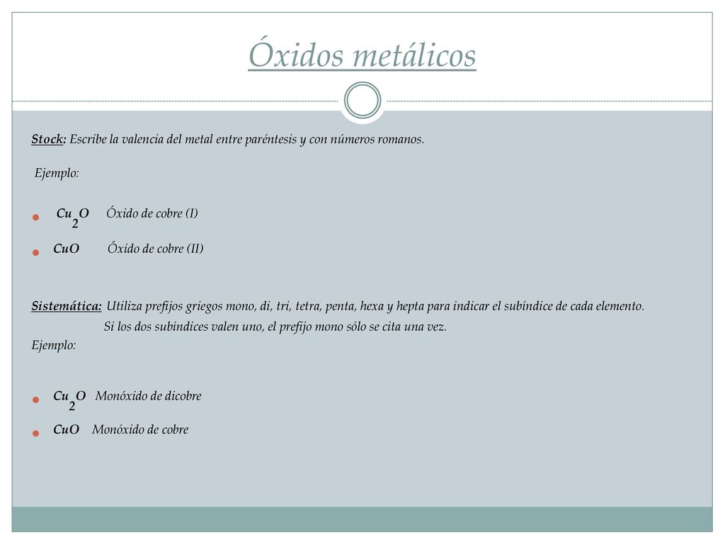 Óxidos metálicos Stock: Escribe la valencia del metal entre paréntesis y con números romanos. Ejemplo: