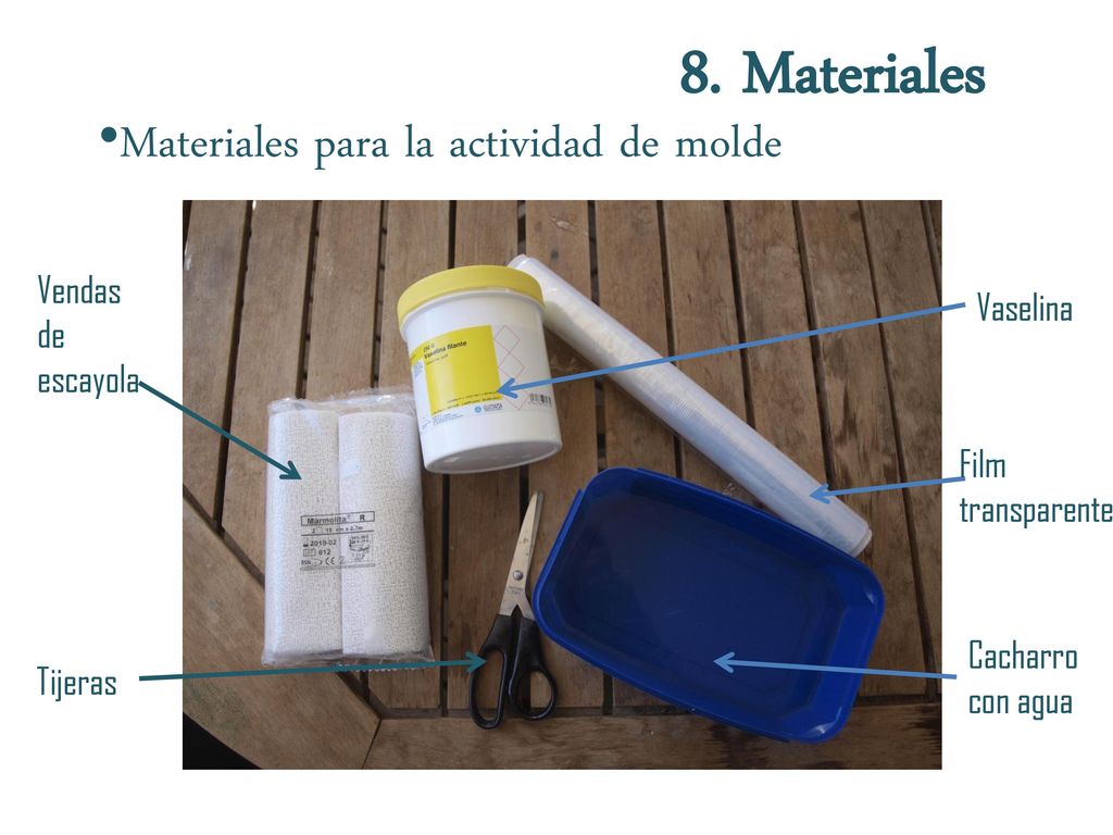 8. Materiales Materiales para la actividad de molde Vendas de escayola