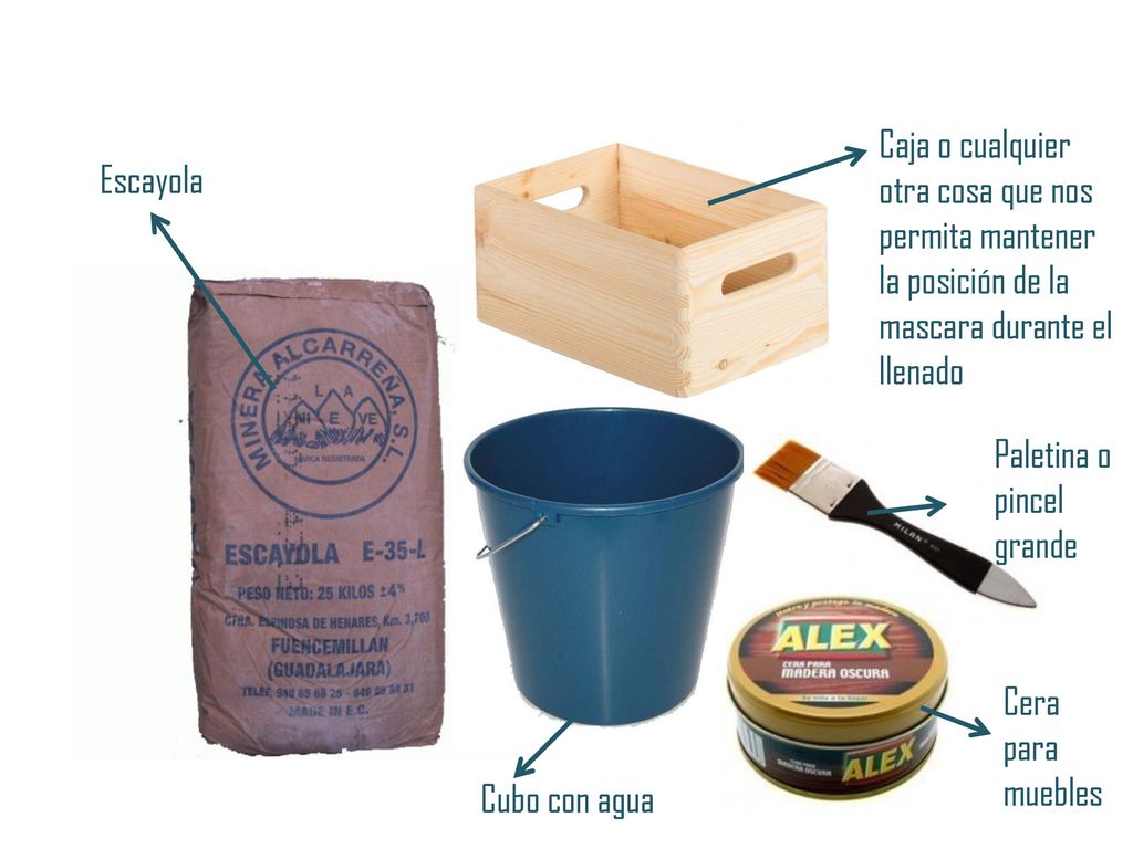 Caja o cualquier otra cosa que nos permita mantener la posición de la mascara durante el llenado