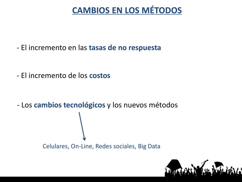 CAMBIOS EN LOS MÉTODOS - El incremento en las tasas de no respuesta