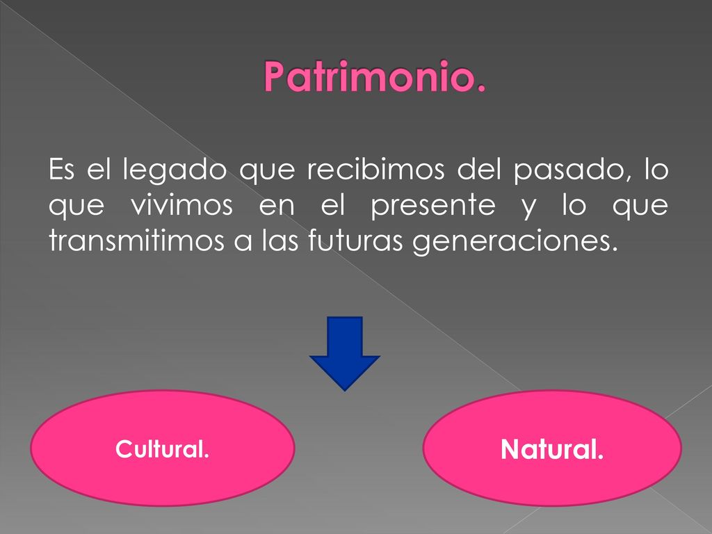 Patrimonio. Es el legado que recibimos del pasado, lo que vivimos en el presente y lo que transmitimos a las futuras generaciones.