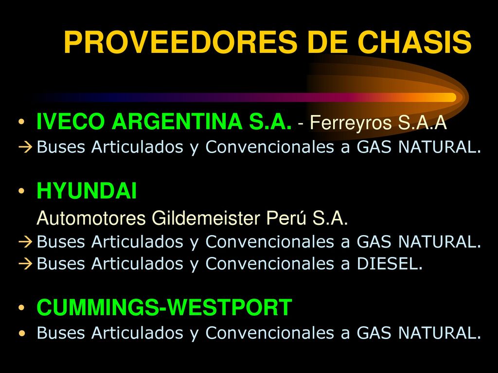PROVEEDORES DE CHASIS IVECO ARGENTINA S.A. - Ferreyros S.A.A HYUNDAI