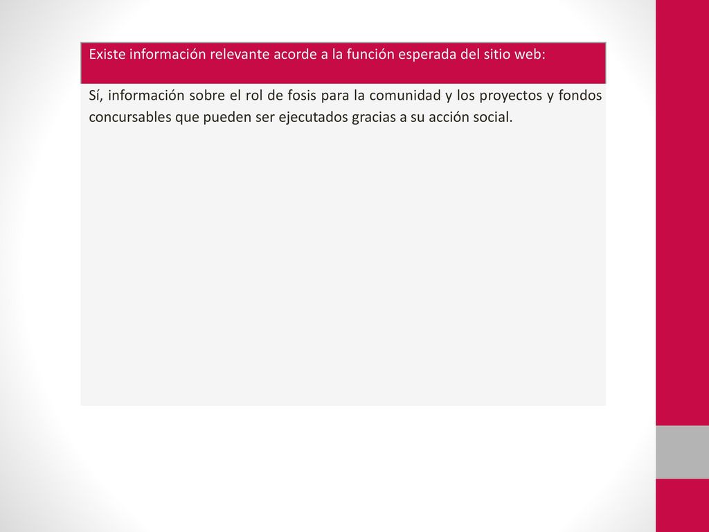 Existe información relevante acorde a la función esperada del sitio web:
