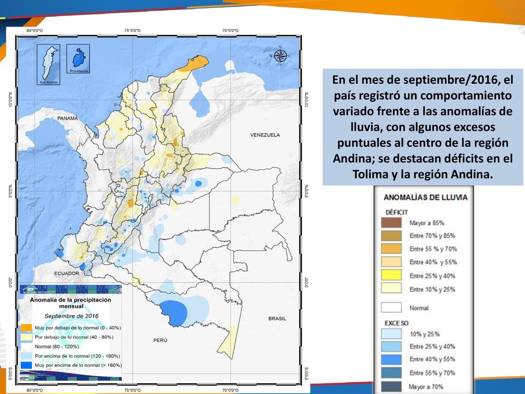 En el mes de septiembre/2016, el país registró un comportamiento variado frente a las anomalías de lluvia, con algunos excesos puntuales al centro de la región Andina; se destacan déficits en el Tolima y la región Andina.