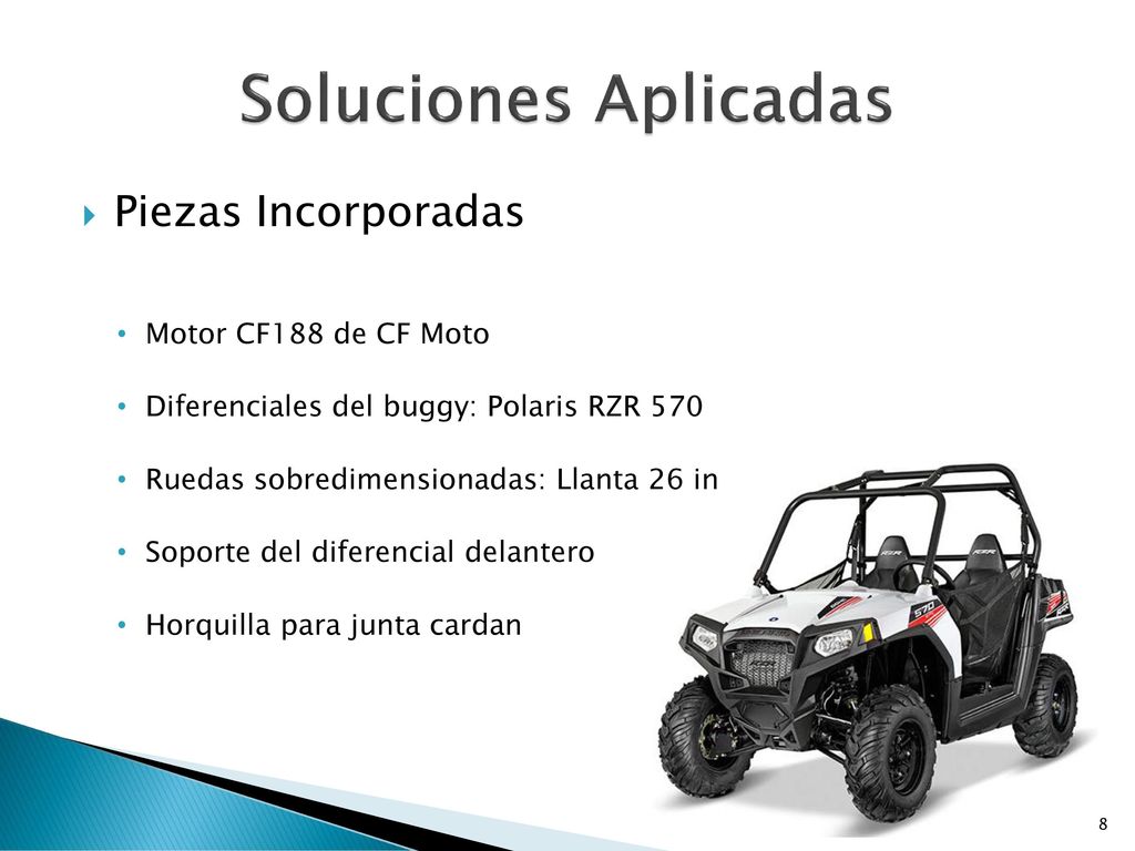 Soluciones Aplicadas Piezas Incorporadas Motor CF188 de CF Moto