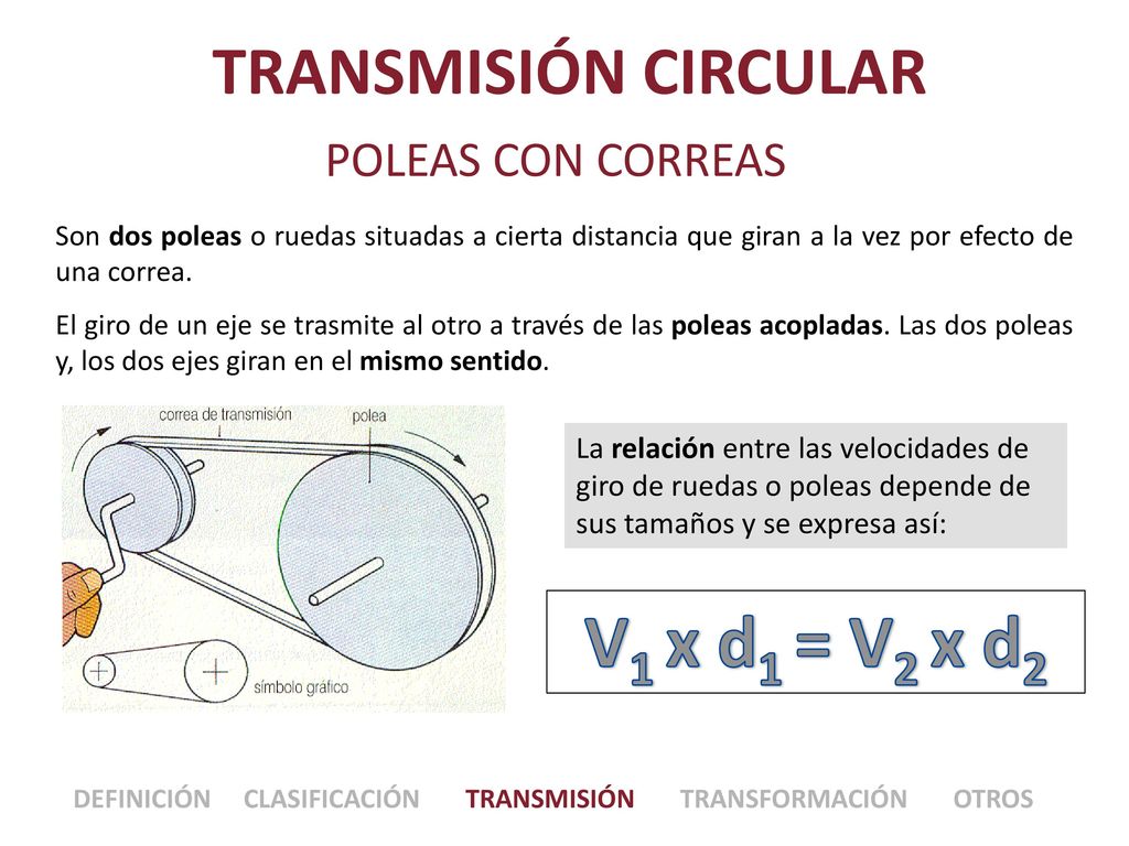 V1 x d1 = V2 x d2 TRANSMISIÓN CIRCULAR POLEAS CON CORREAS