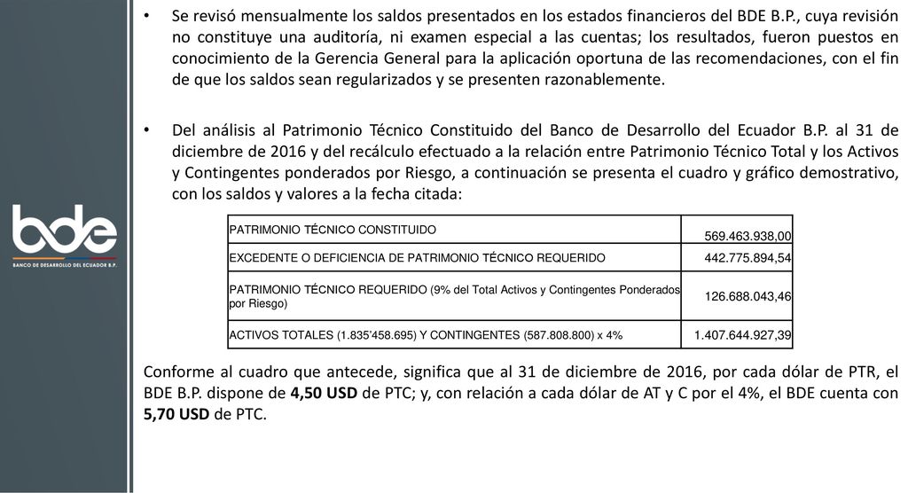 Se revisó mensualmente los saldos presentados en los estados financieros del BDE B.P., cuya revisión no constituye una auditoría, ni examen especial a las cuentas; los resultados, fueron puestos en conocimiento de la Gerencia General para la aplicación oportuna de las recomendaciones, con el fin de que los saldos sean regularizados y se presenten razonablemente.
