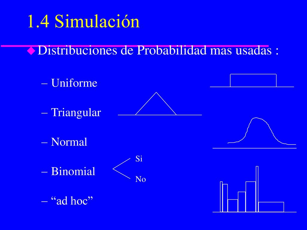 1.4 Simulación Distribuciones de Probabilidad mas usadas : Uniforme