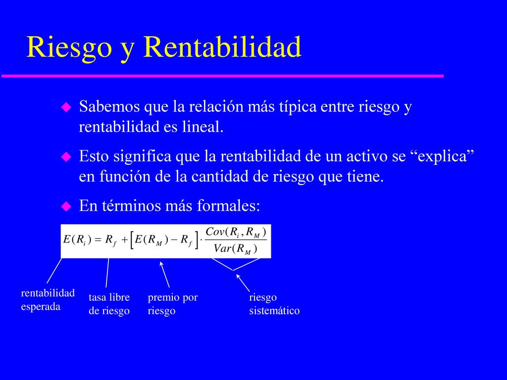 Riesgo y Rentabilidad Sabemos que la relación más típica entre riesgo y rentabilidad es lineal.
