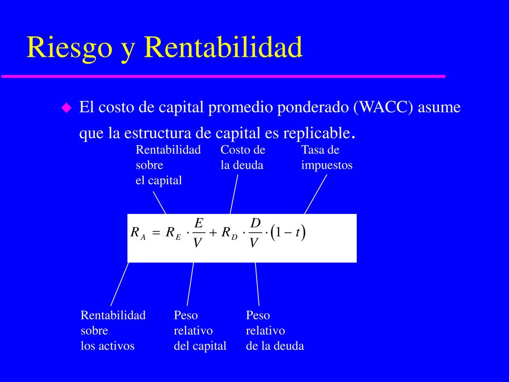 Riesgo y Rentabilidad El costo de capital promedio ponderado (WACC) asume que la estructura de capital es replicable.