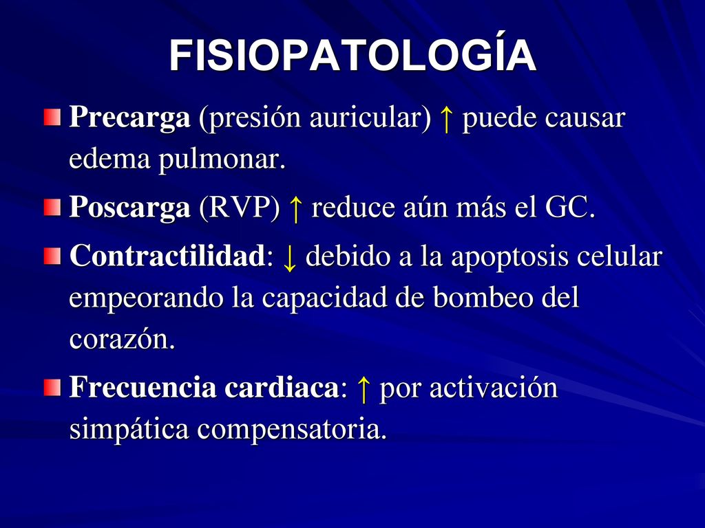 FISIOPATOLOGÍA Precarga (presión auricular) ↑ puede causar edema pulmonar. Poscarga (RVP) ↑ reduce aún más el GC.
