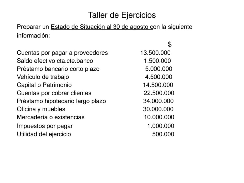 Taller de Ejercicios Preparar un Estado de Situación al 30 de agosto con la siguiente. información: