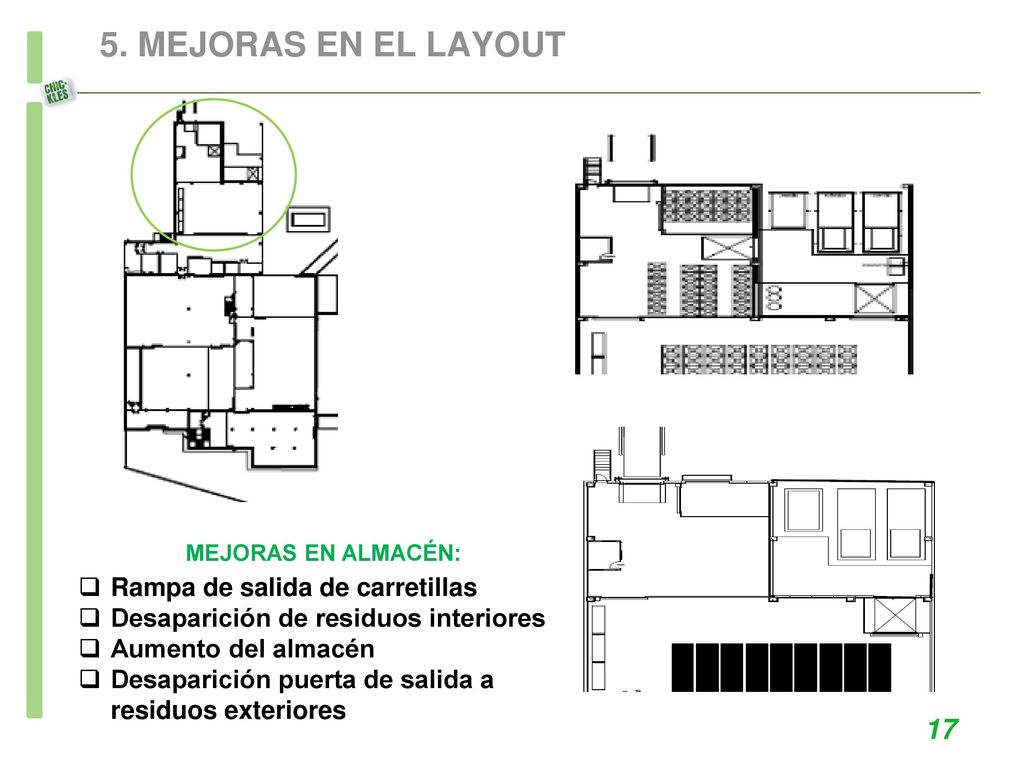 5. MEJORAS EN EL LAYOUT 17 Rampa de salida de carretillas
