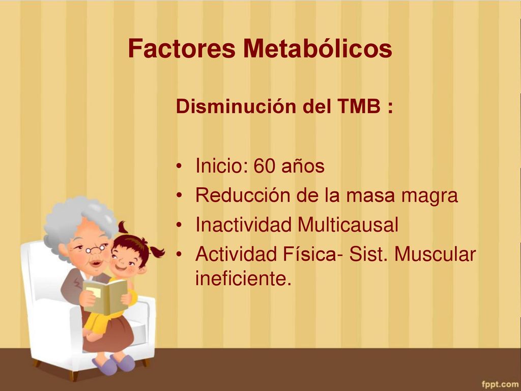 Factores Metabólicos Disminución del TMB : Inicio: 60 años