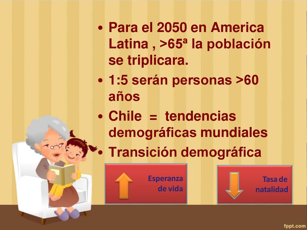 Para el 2050 en America Latina , >65ª la población se triplicara.