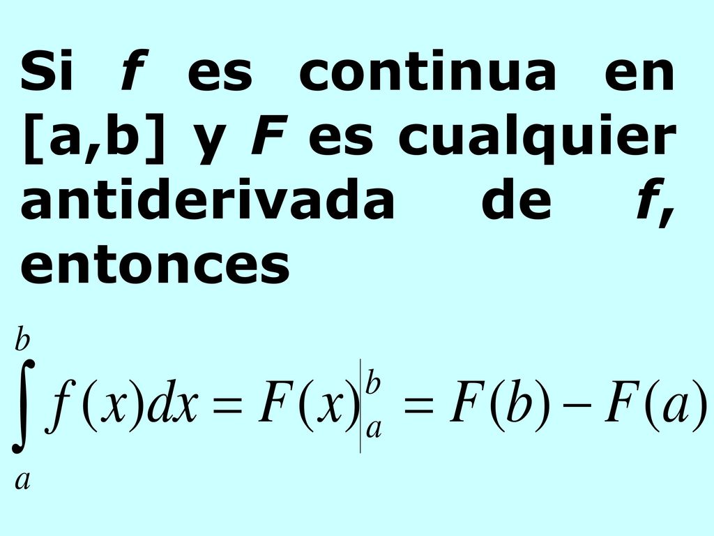 Si f es continua en [a,b] y F es cualquier antiderivada de f, entonces