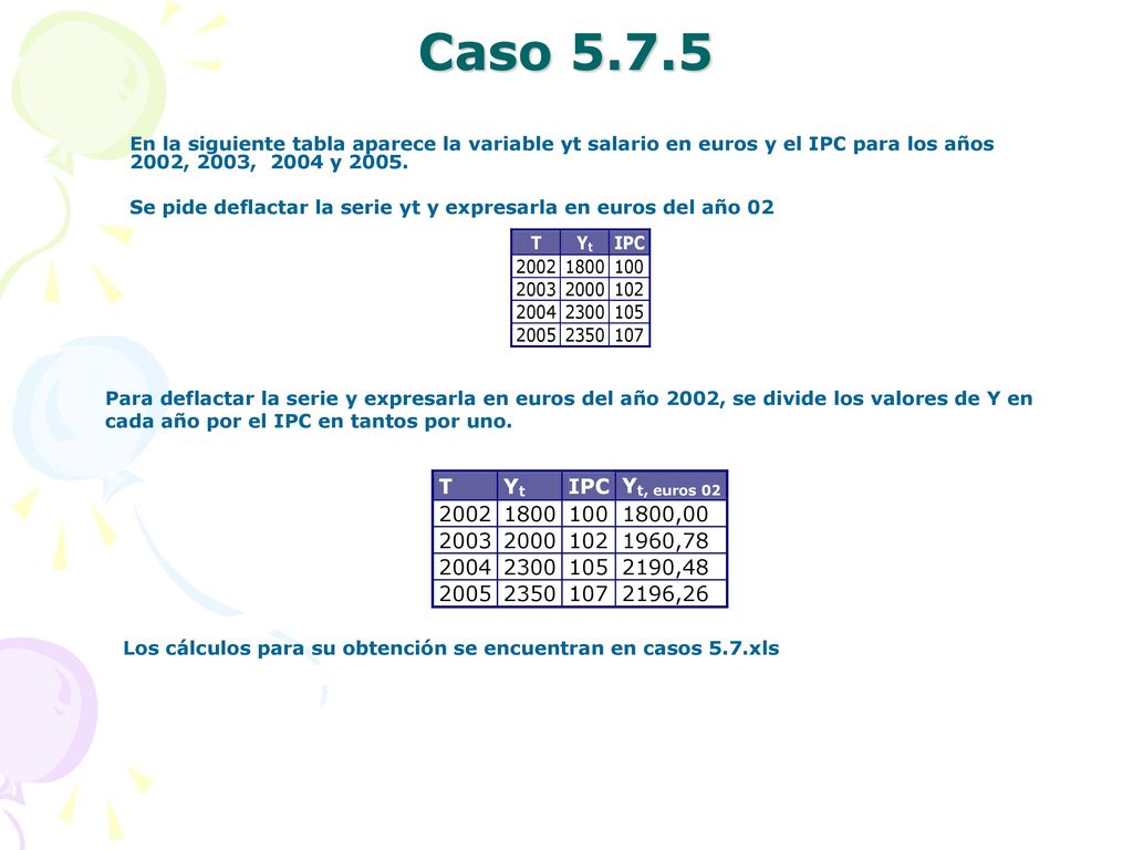 Caso En la siguiente tabla aparece la variable yt salario en euros y el IPC para los años 2002, 2003, 2004 y