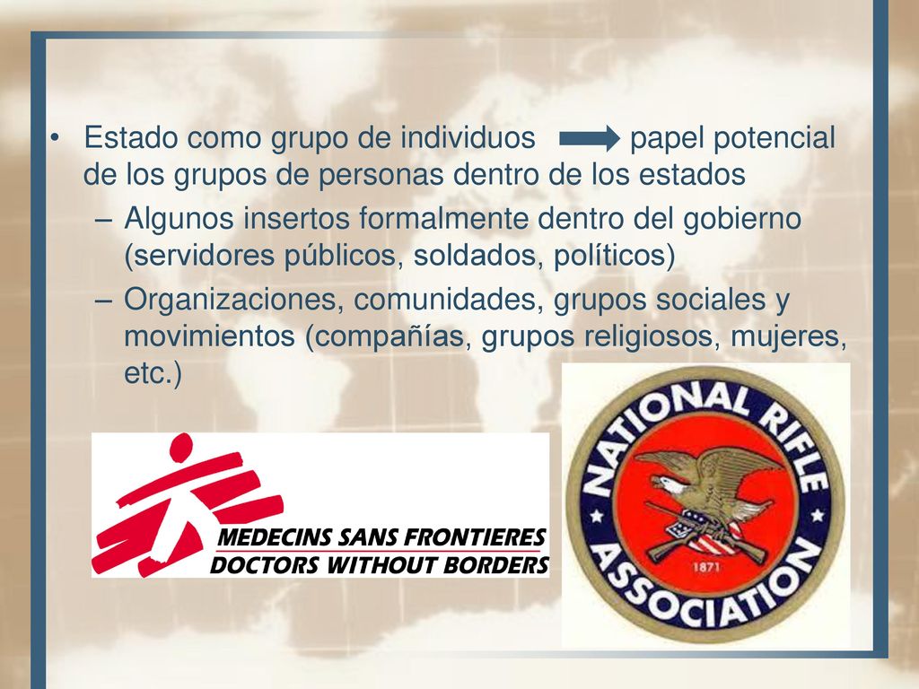 Estado como grupo de individuos papel potencial de los grupos de personas dentro de los estados