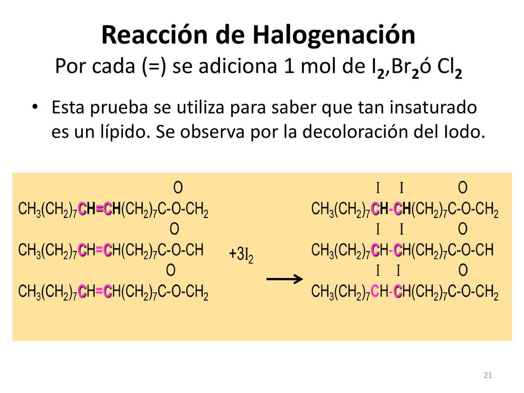 Reacción de Halogenación Por cada (=) se adiciona 1 mol de I2,Br2ó Cl2