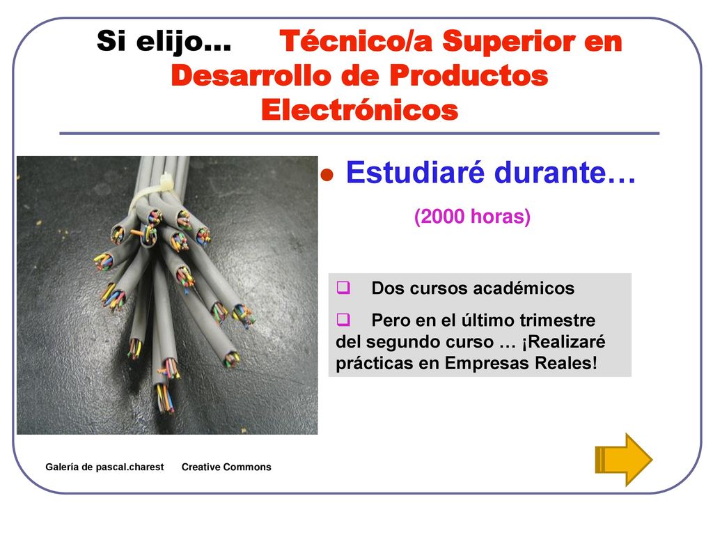 Si elijo… Técnico/a Superior en Desarrollo de Productos Electrónicos