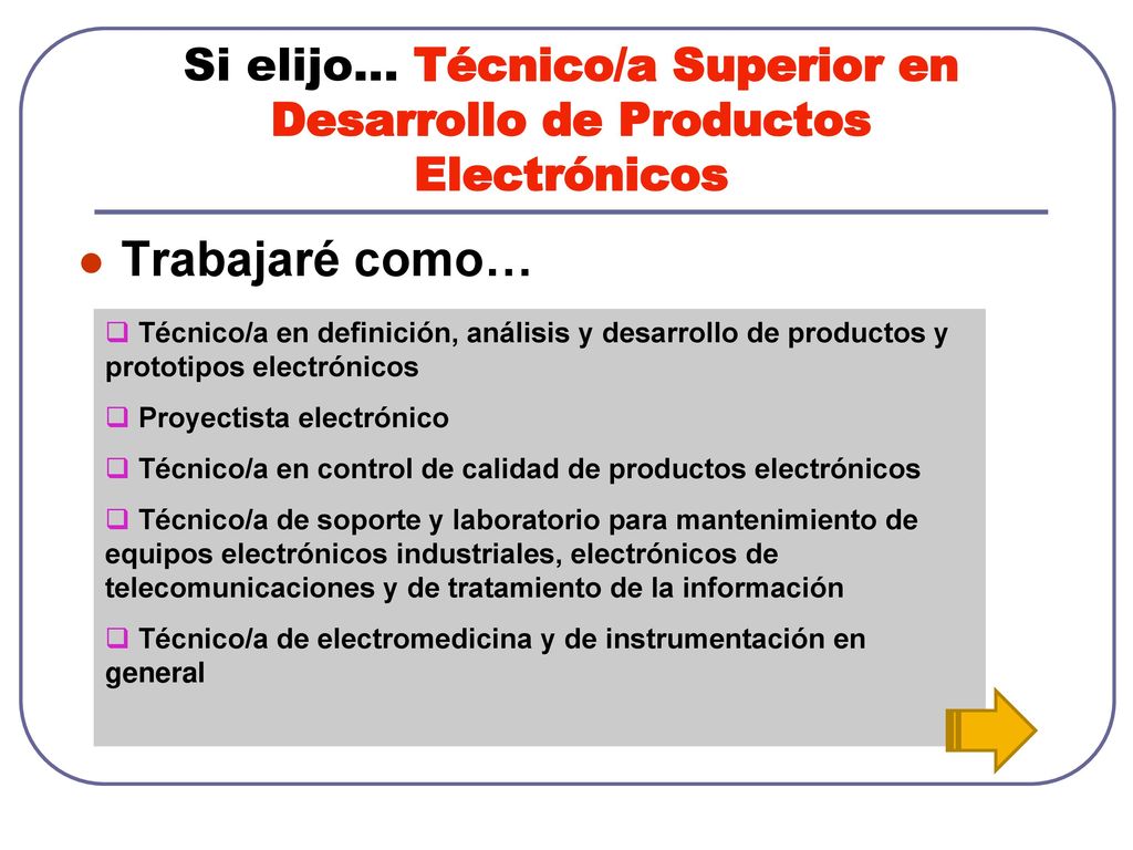 Si elijo… Técnico/a Superior en Desarrollo de Productos Electrónicos