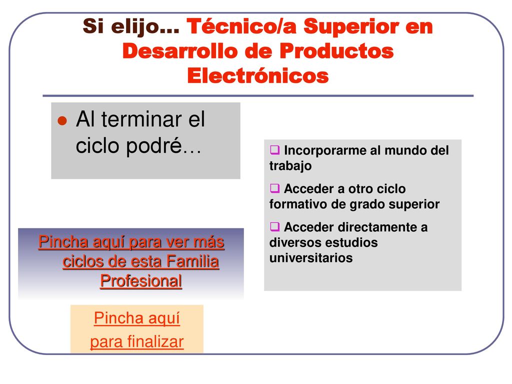 Si elijo… Técnico/a Superior en Desarrollo de Productos Electrónicos