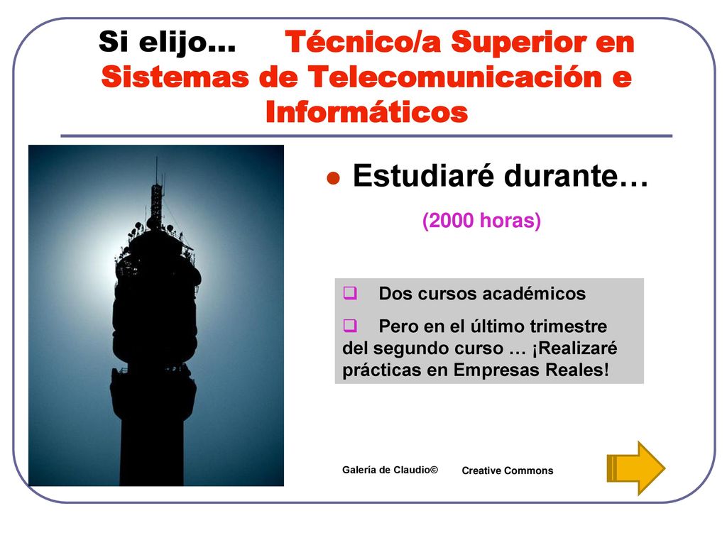 Si elijo… Técnico/a Superior en Sistemas de Telecomunicación e Informáticos
