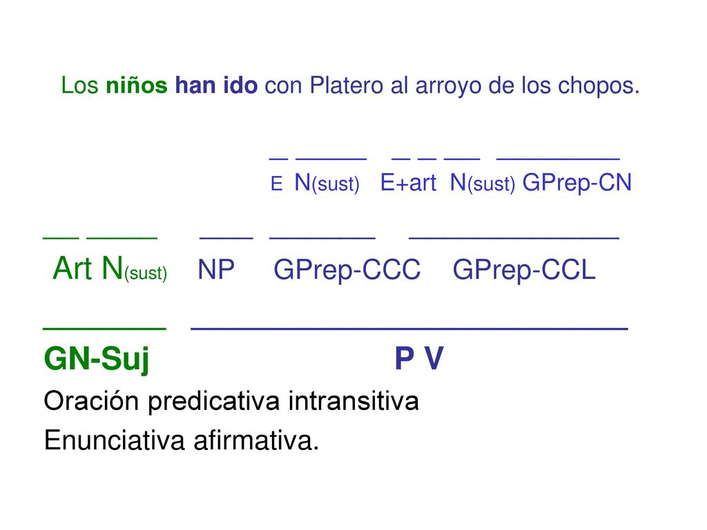 Los niños han ido con Platero al arroyo de los chopos.