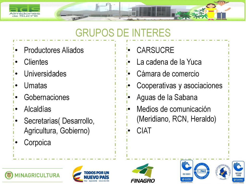 GRUPOS DE INTERES Productores Aliados Clientes Universidades Umatas
