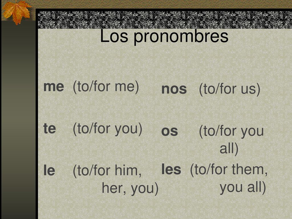 Los pronombres me (to/for me) nos (to/for us) te (to/for you)