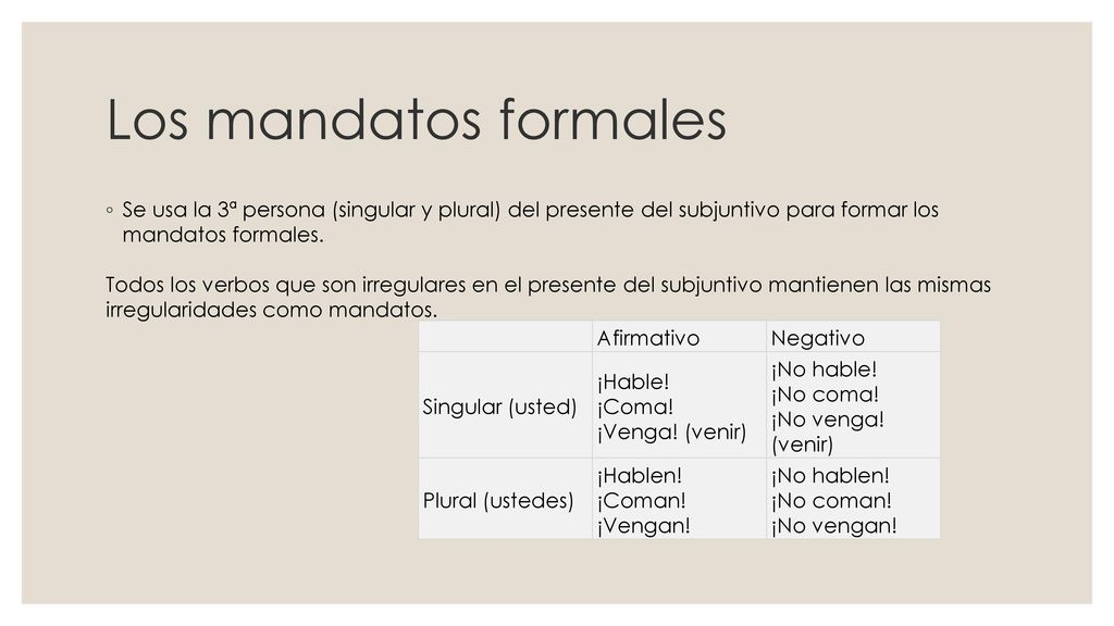 Los mandatos formales Se usa la 3ª persona (singular y plural) del presente del subjuntivo para formar los mandatos formales.