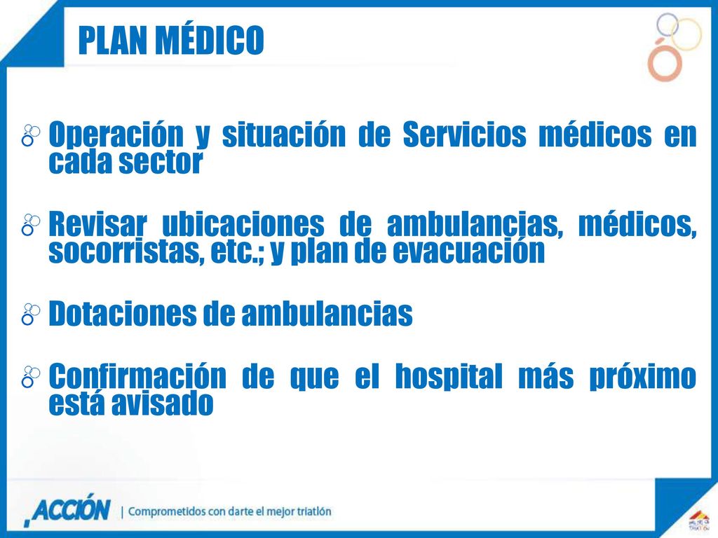 Plan médico Operación y situación de Servicios médicos en cada sector