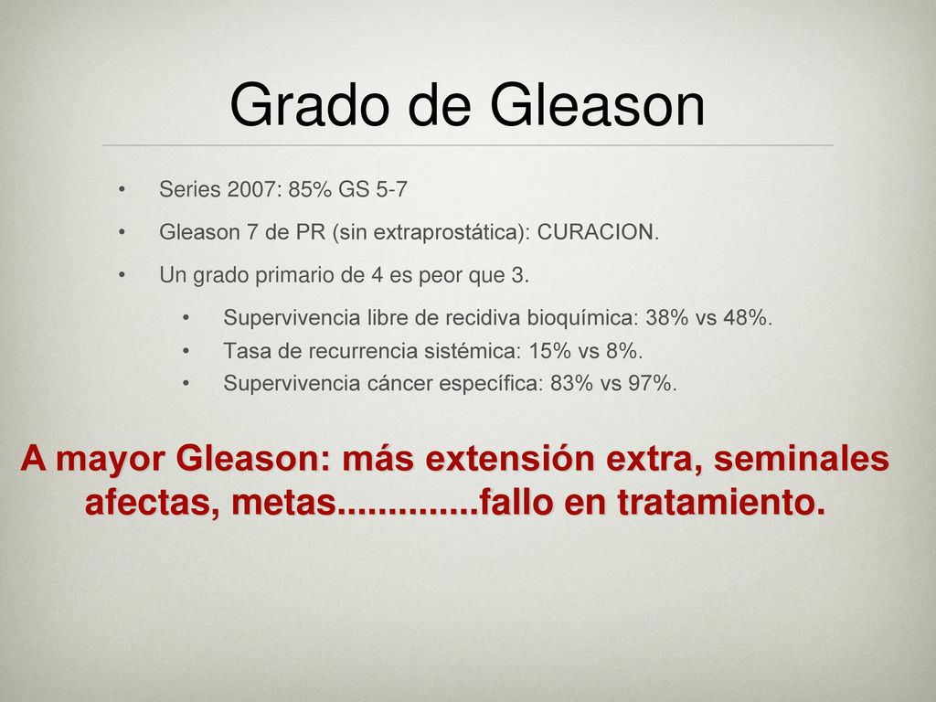 Grado de Gleason Series 2007: 85% GS 5-7. Gleason 7 de PR (sin extraprostática): CURACION. Un grado primario de 4 es peor que 3.