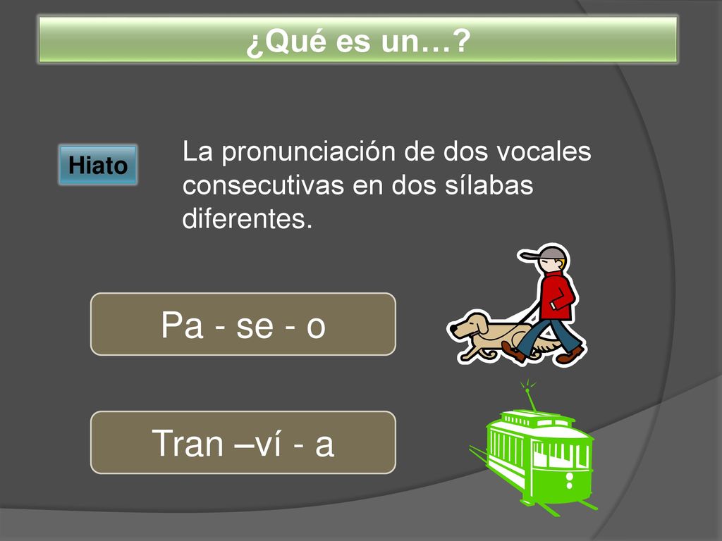 Pa - se - o Tran –ví - a ¿Qué es un…