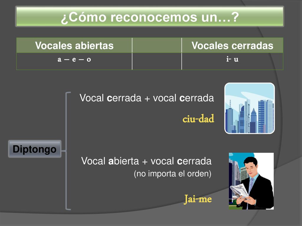 Jai-me ¿Cómo reconocemos un… a – e – o i- u Vocales abiertas