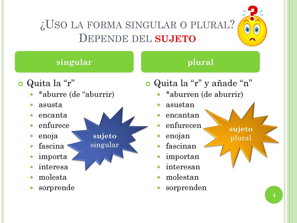 ¿Uso la forma singular o plural Depende del sujeto