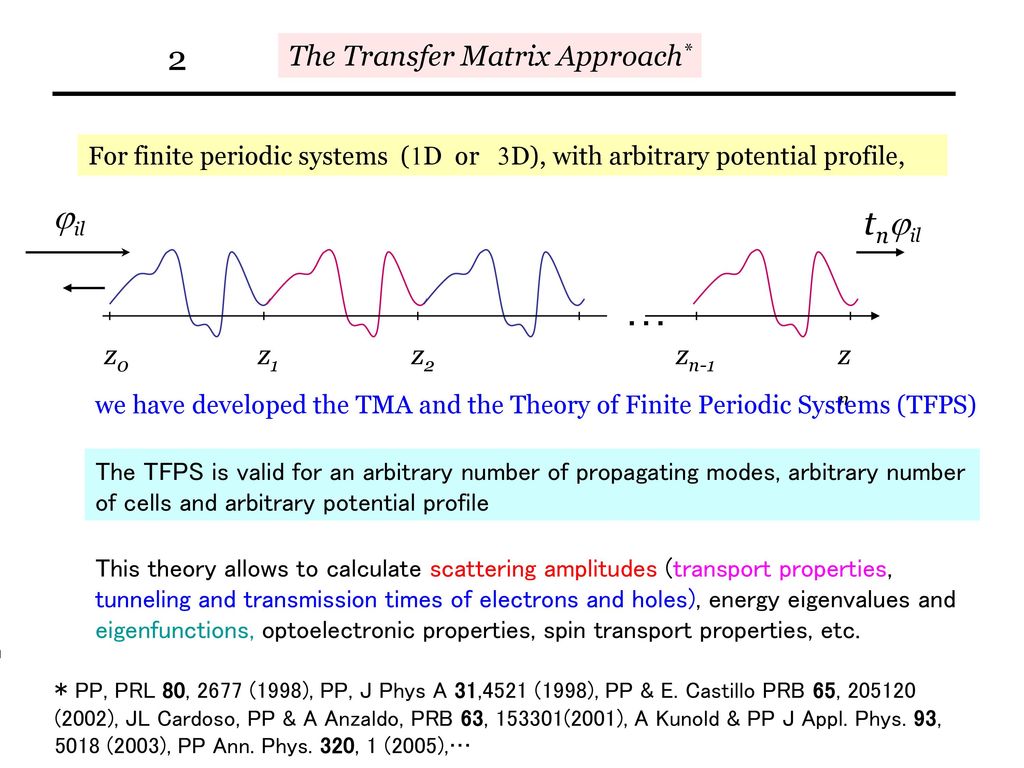 … 2 jil tnjil The Transfer Matrix Approach* z0 z1 z2 zn-1 zn