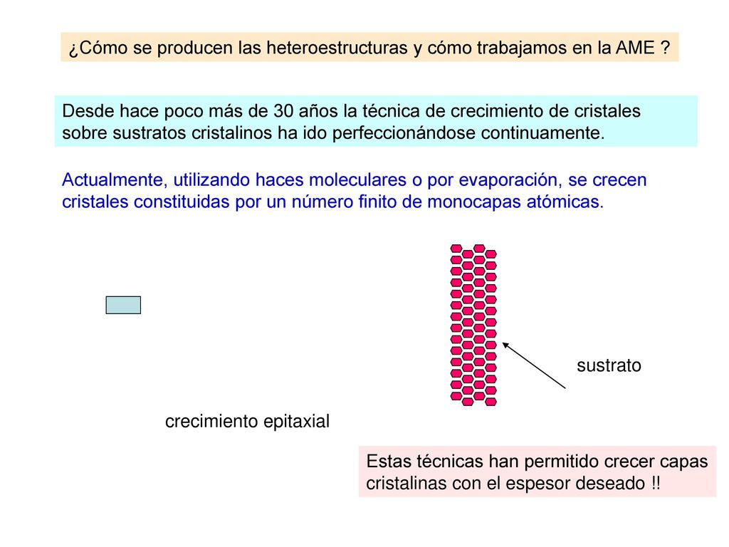 ¿Cómo se producen las heteroestructuras y cómo trabajamos en la AME