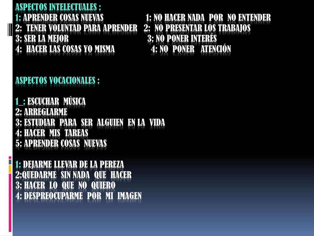 Aspectos intelectuales : 1: aprender cosas nuevas 1: no hacer nada por no entender 2: tener voluntad para aprender 2: no presentar los trabajos 3: ser la mejor 3: no poner interés 4: hacer las cosas yo misma 4: no poner atención aspectos vocacionales : 1_: escuchar música 2: arreglarme 3: estudiar para ser alguien en la vida 4: hacer mis tareas 5: aprender cosas nuevas 1: dejarme llevar de la pereza 2:quedarme sin nada que hacer 3: hacer lo que no quiero 4: despreocuparme por mi imagen