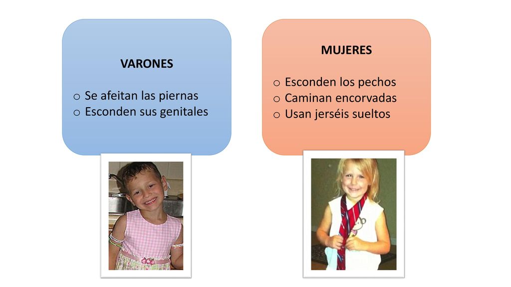 VARONES Se afeitan las piernas. Esconden sus genitales. MUJERES. Esconden los pechos. Caminan encorvadas.