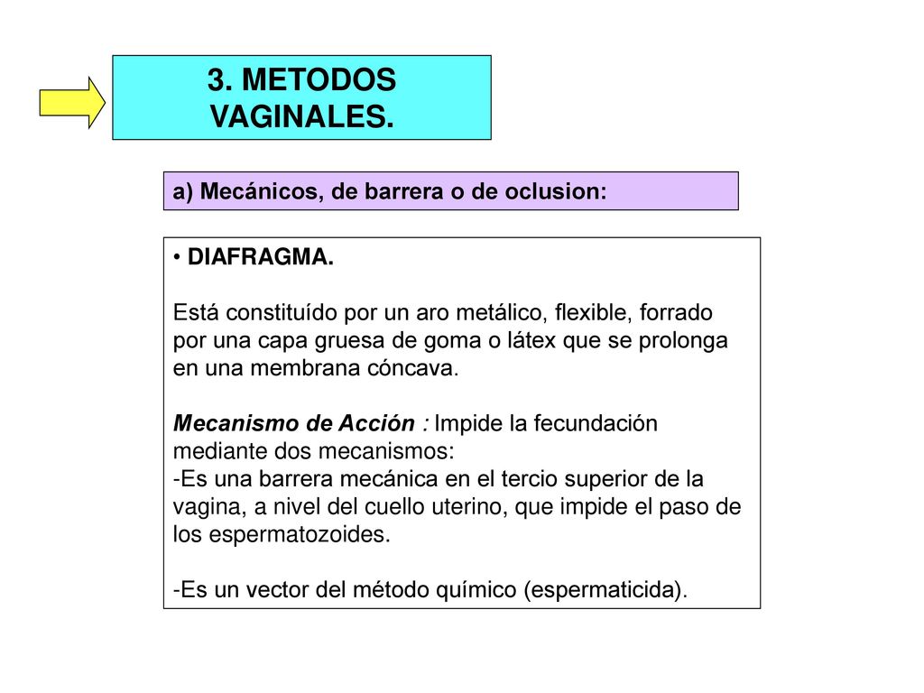 3. METODOS VAGINALES. a) Mecánicos, de barrera o de oclusion: