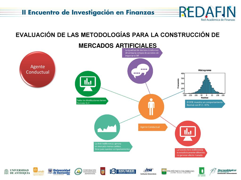 EVALUACIÓN DE LAS METODOLOGÍAS PARA LA CONSTRUCCIÓN DE MERCADOS ARTIFICIALES