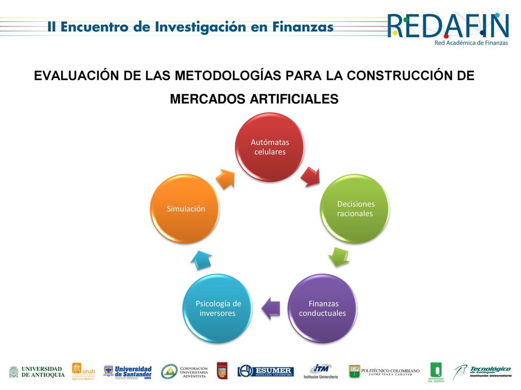 EVALUACIÓN DE LAS METODOLOGÍAS PARA LA CONSTRUCCIÓN DE MERCADOS ARTIFICIALES