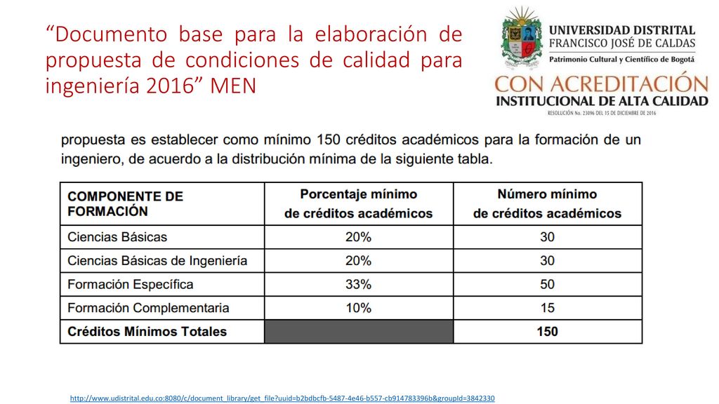 Documento base para la elaboración de propuesta de condiciones de calidad para ingeniería 2016 MEN