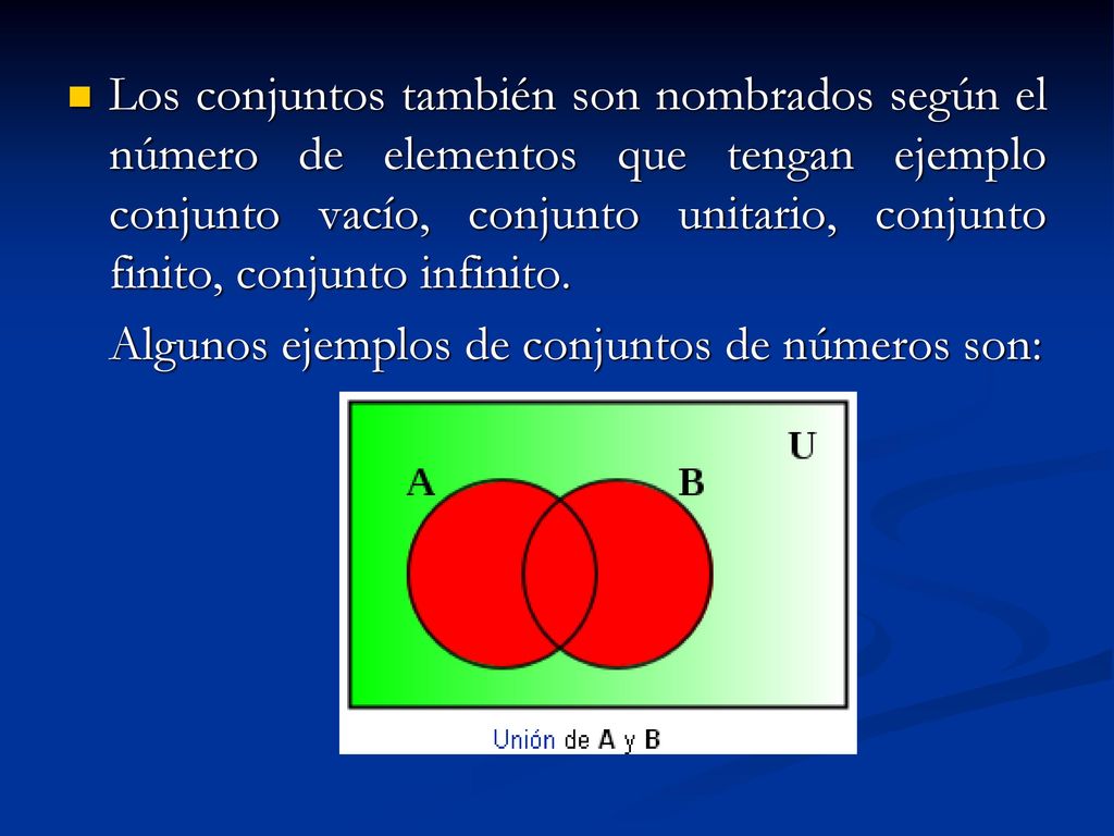 Los conjuntos también son nombrados según el número de elementos que tengan ejemplo conjunto vacío, conjunto unitario, conjunto finito, conjunto infinito.