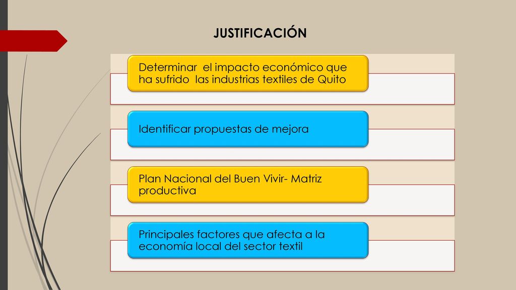 JUSTIFICACIÓN Determinar el impacto económico que ha sufrido las industrias textiles de Quito. Identificar propuestas de mejora.