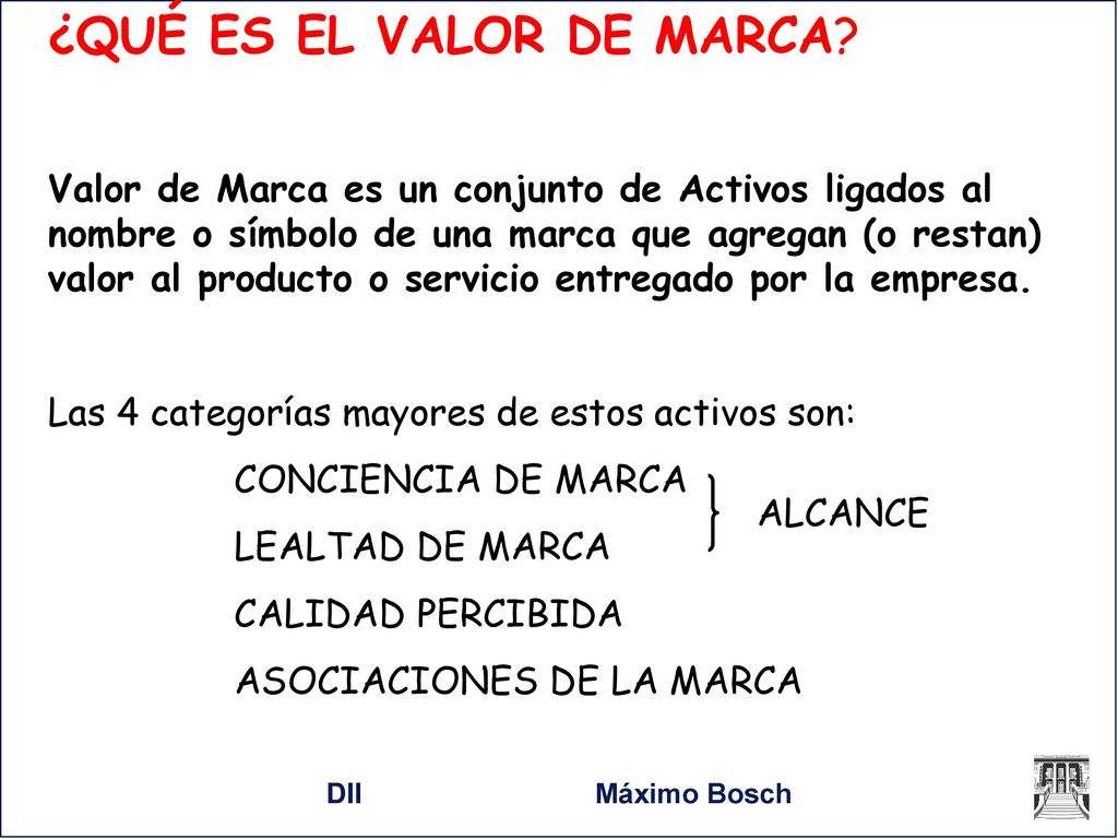 ¿QUÉ ES EL VALOR DE MARCA
