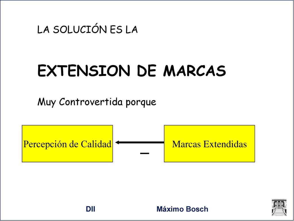 _ EXTENSION DE MARCAS LA SOLUCIÓN ES LA Muy Controvertida porque
